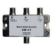 switch SW-31